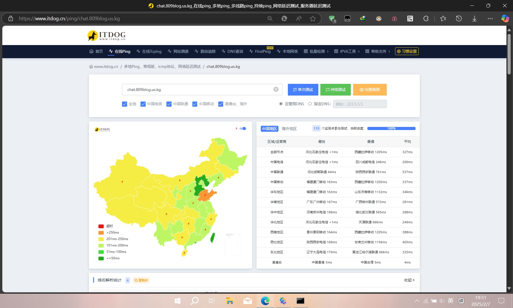 对ChatGPTping的结果
